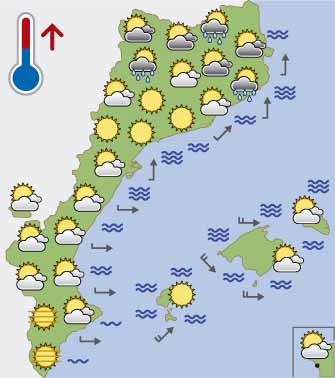 El temps d'avui