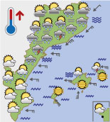 El temps de demà