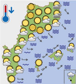 El temps de demà