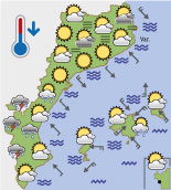 El temps de demà