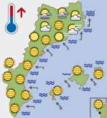 El temps de demà