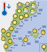 El temps de demà
